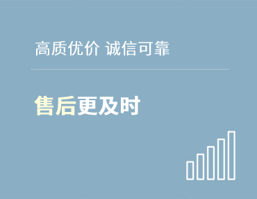 常見問題