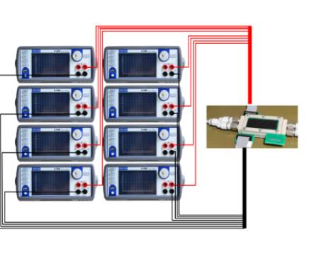 氣敏電阻測試應用案例