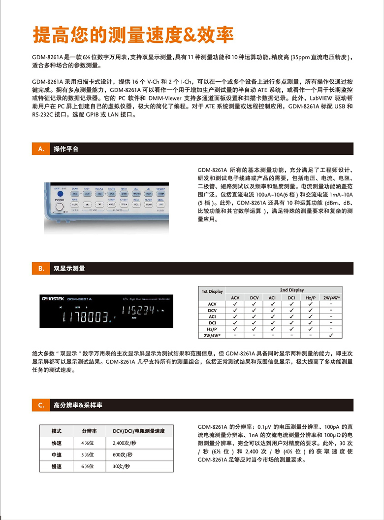 固緯GDM-8261A（雙顯示臺式數字萬用表）_00002.jpg