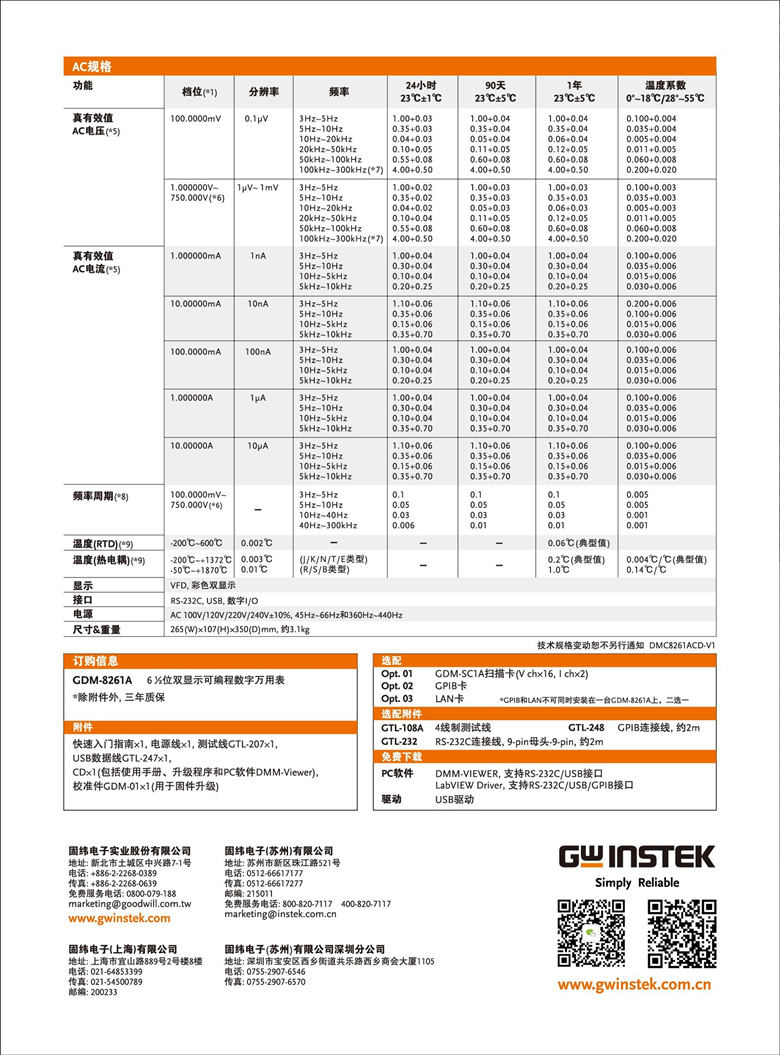 固緯GDM-8261A（雙顯示臺式數字萬用表）_00006.jpg