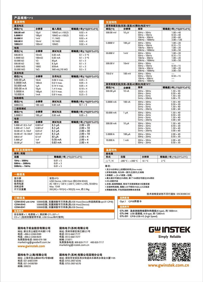 固緯GDM-8342&GDM-8341（雙位顯示數字萬用表）_00004.jpg