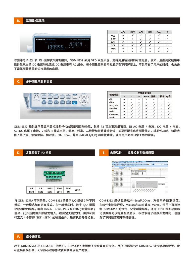 固緯GDM-8352（雙顯示臺式數字萬用表）_00003.jpg
