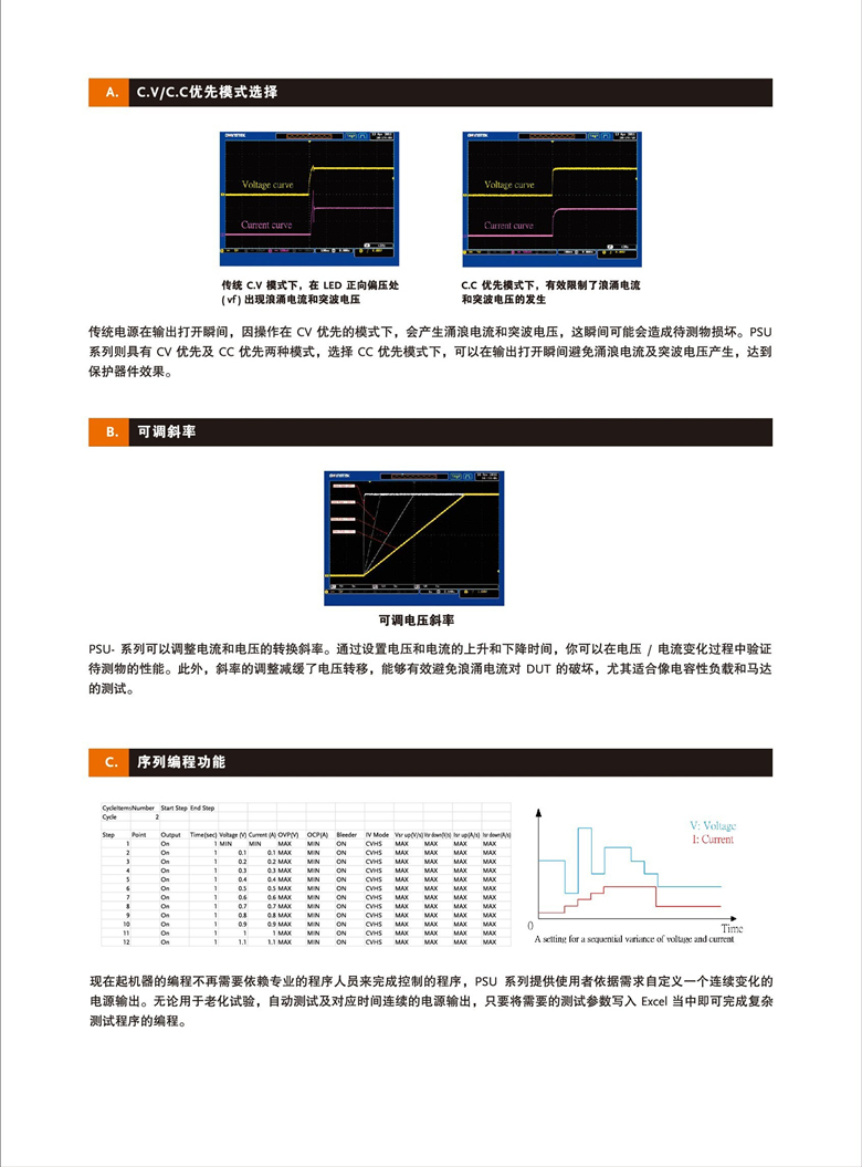 固緯PSU系列（開關式）（可編程單通道直流電源）_00003.jpg
