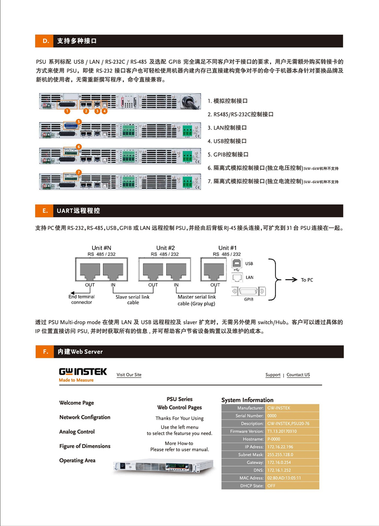 固緯PSU系列（開關式）（可編程單通道直流電源）_00004.jpg