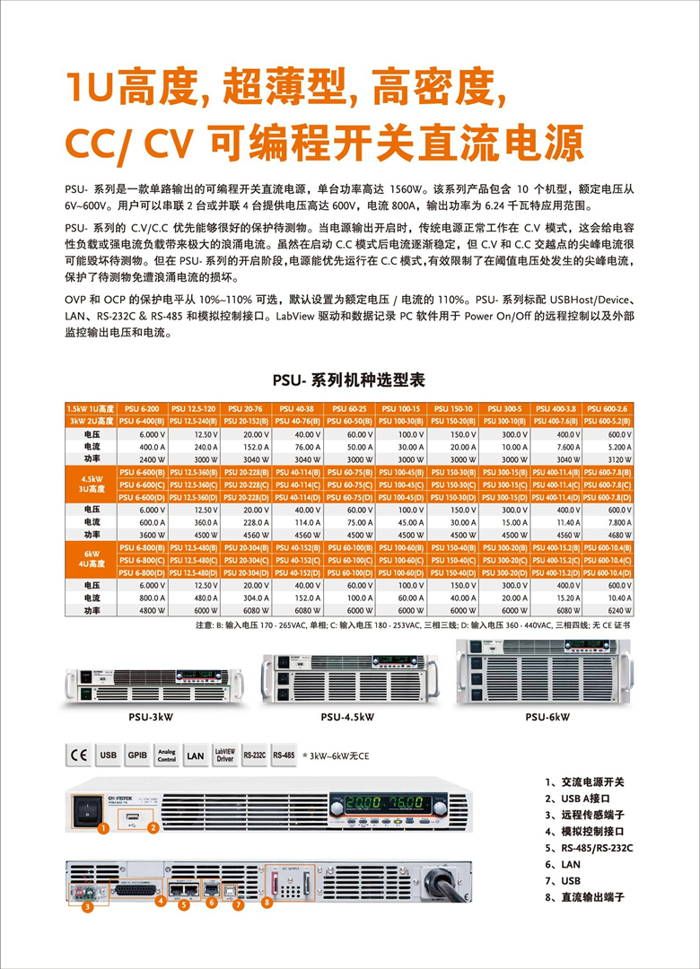 固緯PSU系列（開關式）（可編程單通道直流電源）_00002.jpg