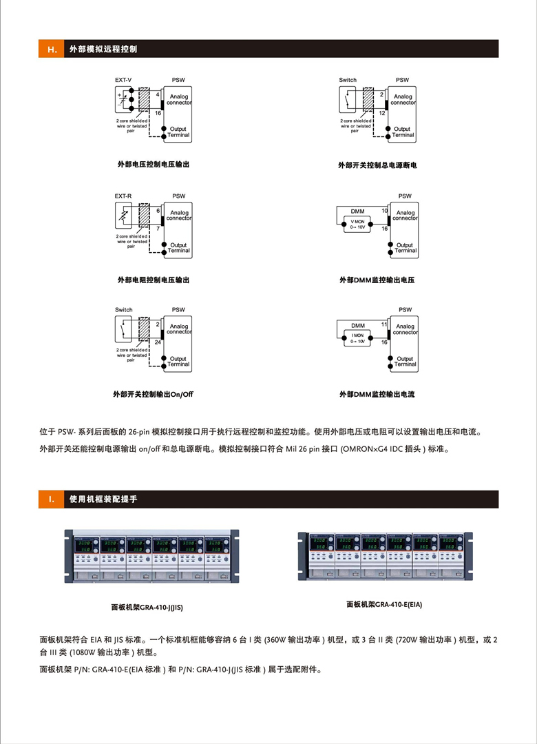 固緯PSW系列(開關式)（可編程單通道直流電源）_00005.jpg