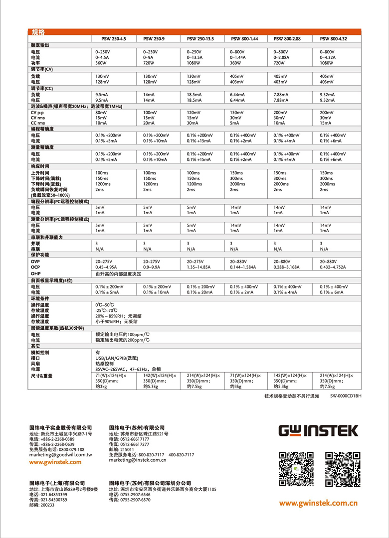 固緯PSW系列(開關式)（可編程單通道直流電源）_00008.jpg