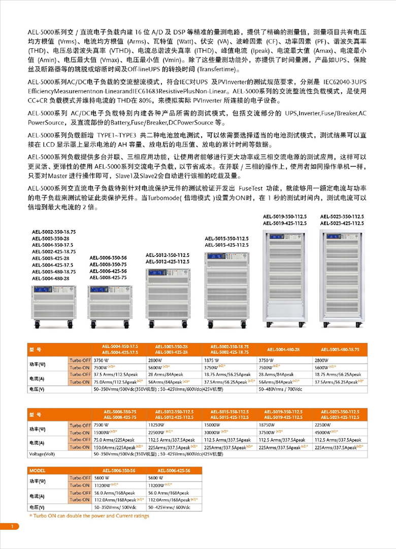 固緯AEL-5000（交直流電子負載）_00002.jpg