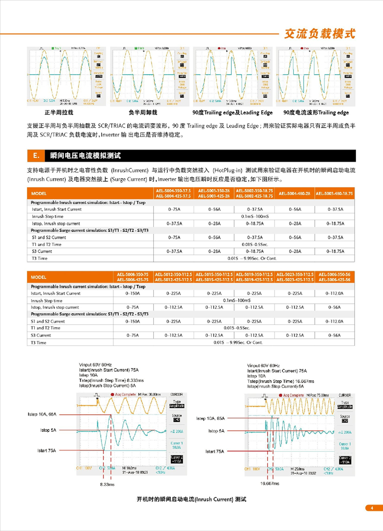 固緯AEL-5000（交直流電子負載）_00005.jpg