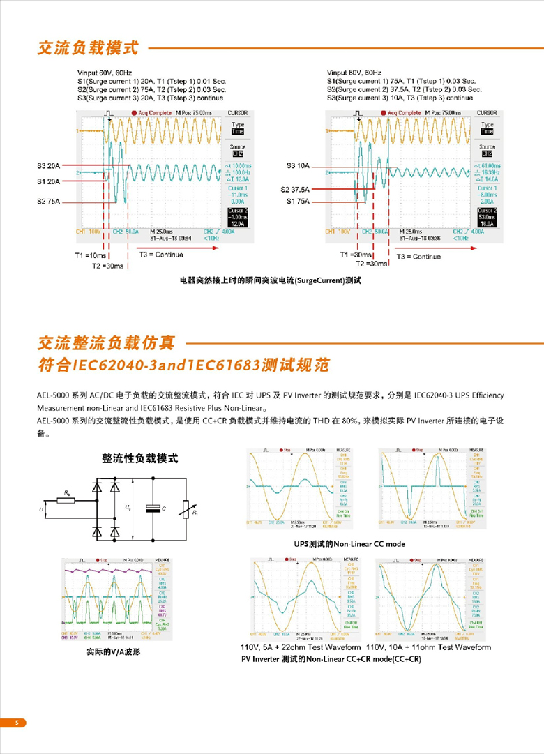 固緯AEL-5000（交直流電子負載）_00006.jpg