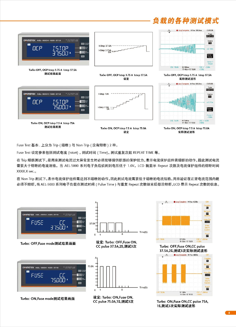固緯AEL-5000（交直流電子負載）_00009.jpg