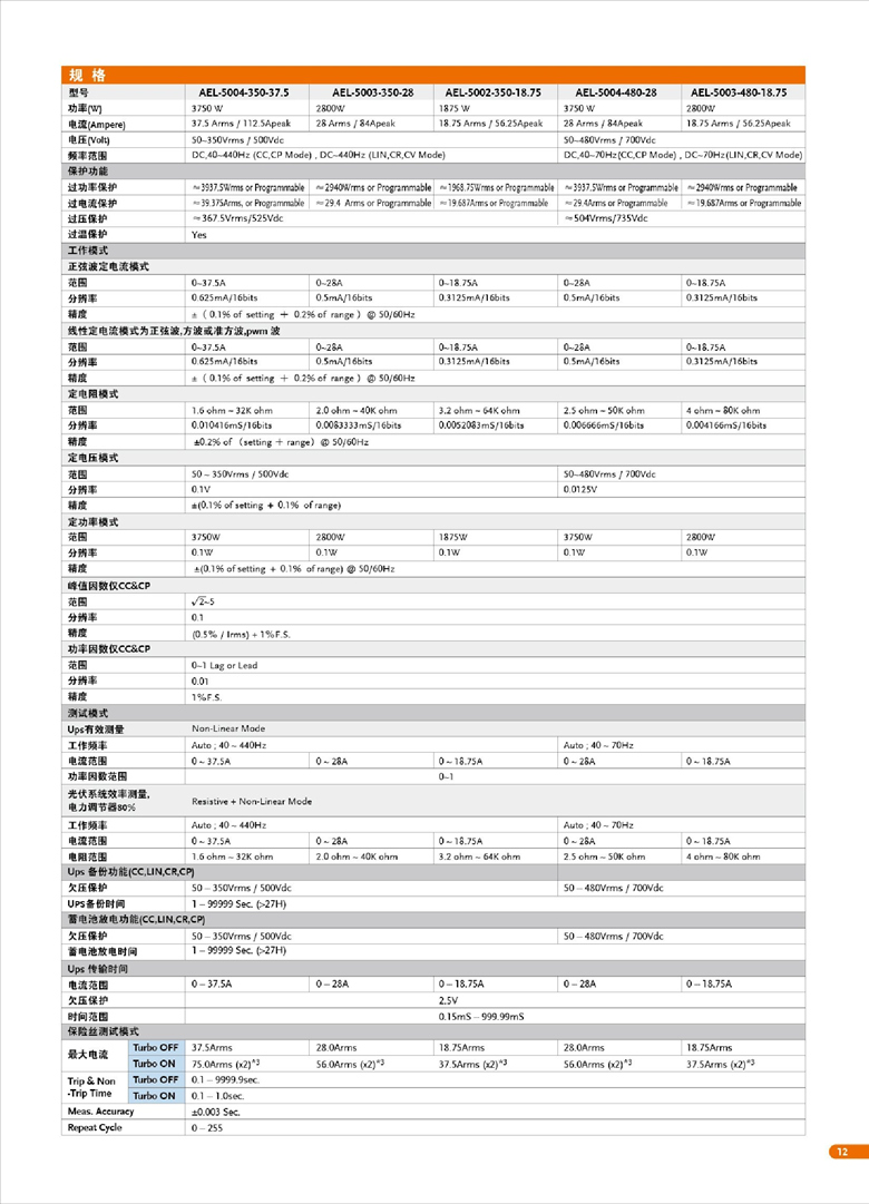 固緯AEL-5000（交直流電子負載）_00013.jpg