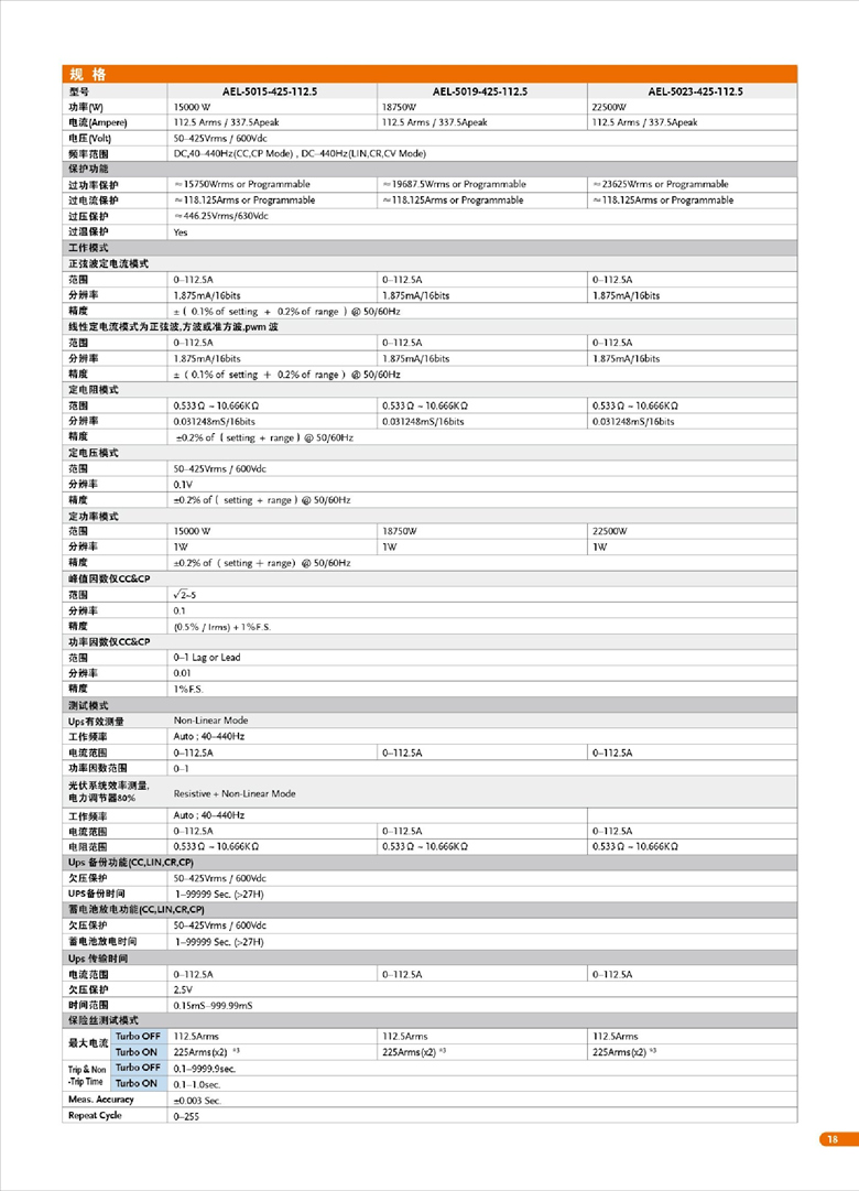 固緯AEL-5000（交直流電子負載）_00019.jpg