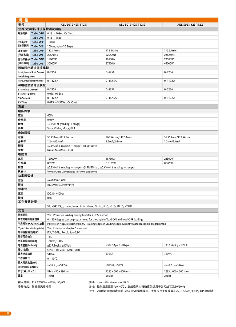 固緯AEL-5000（交直流電子負載）_00020.jpg