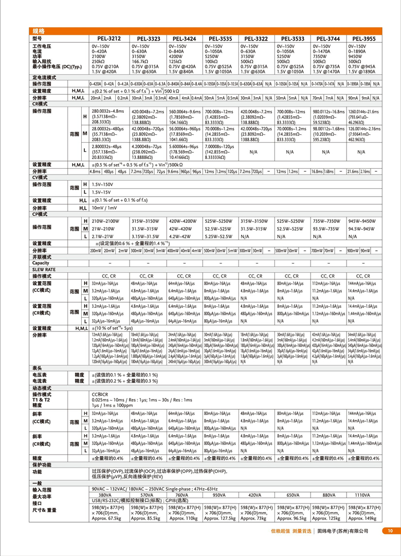 固緯PEL-3000（可編程直流電子負載）_00011.jpg