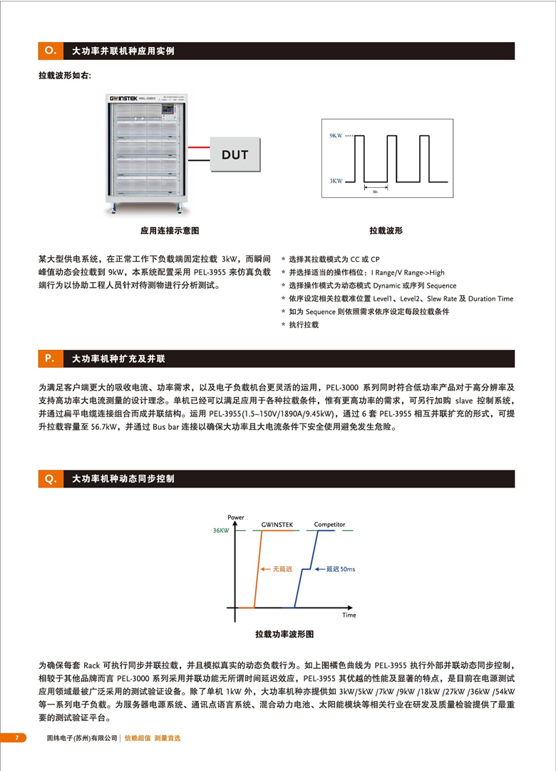 固緯PEL-3000（可編程直流電子負載）_00008.jpg