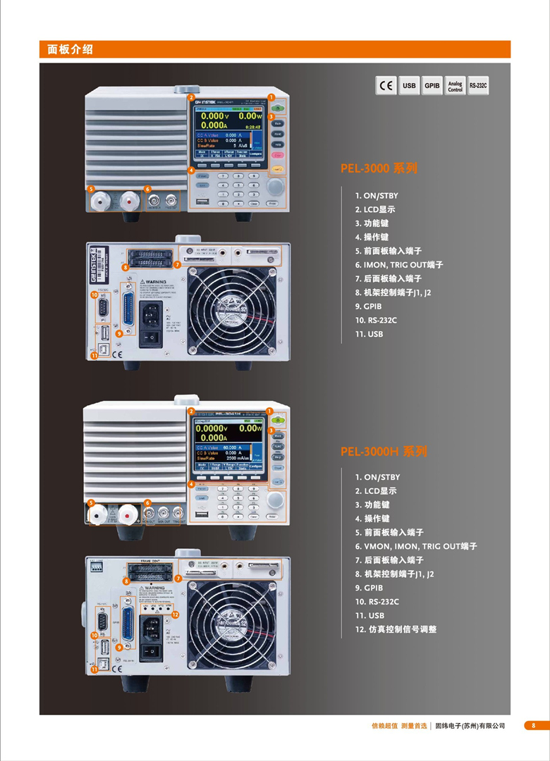 固緯PEL-3000（可編程直流電子負載）_00009.jpg