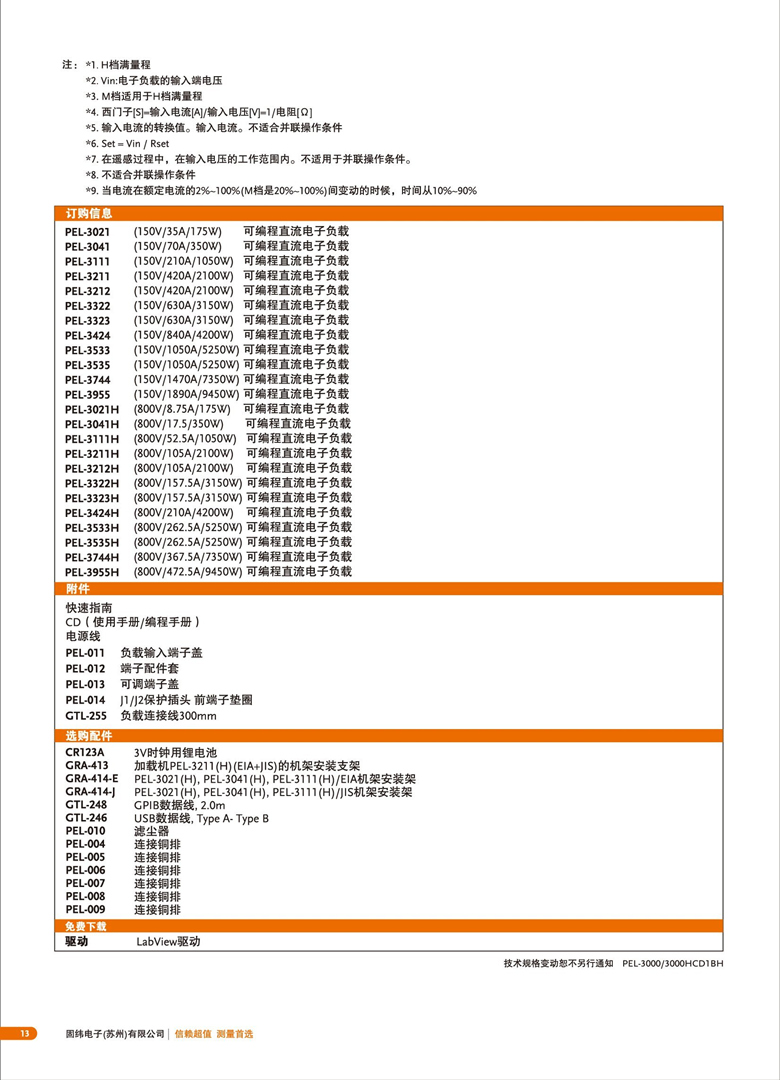 固緯PEL-3000（可編程直流電子負載）_00014.jpg