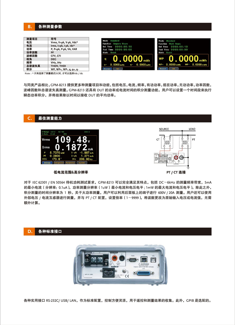 固緯GPM-8213（數字功率計）_00003.jpg