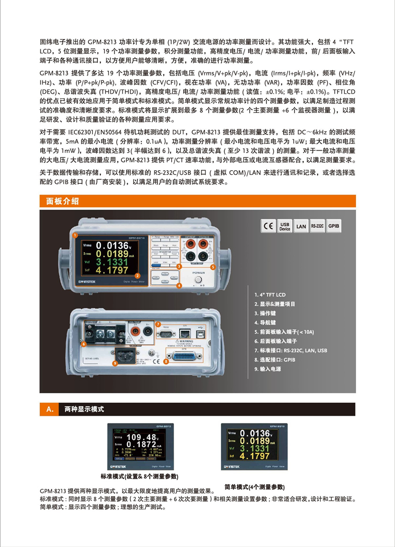 固緯GPM-8213（數字功率計）_00002.jpg