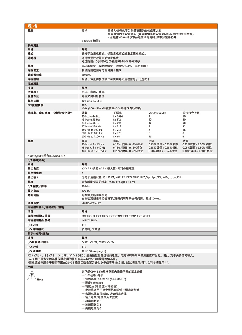 固緯GPM-8310（交直流數字功率計）_00007.jpg