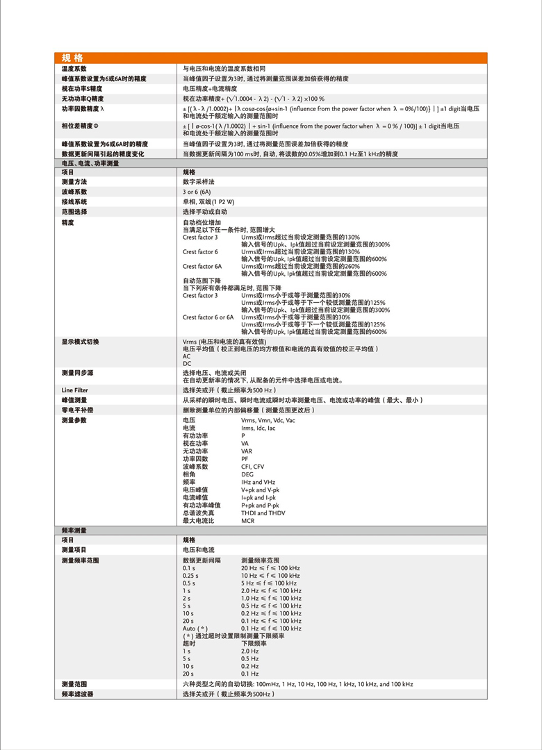 固緯GPM-8310（交直流數字功率計）_00006.jpg