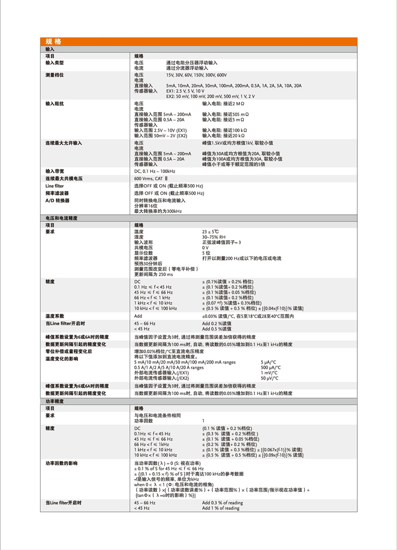 固緯GPM-8310（交直流數字功率計）_00005.jpg