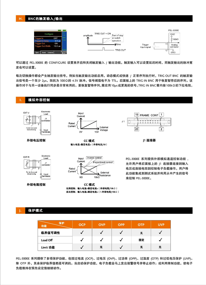 固緯PEL-3000E（可編程單通道電子負(fù)載）_00006.jpg