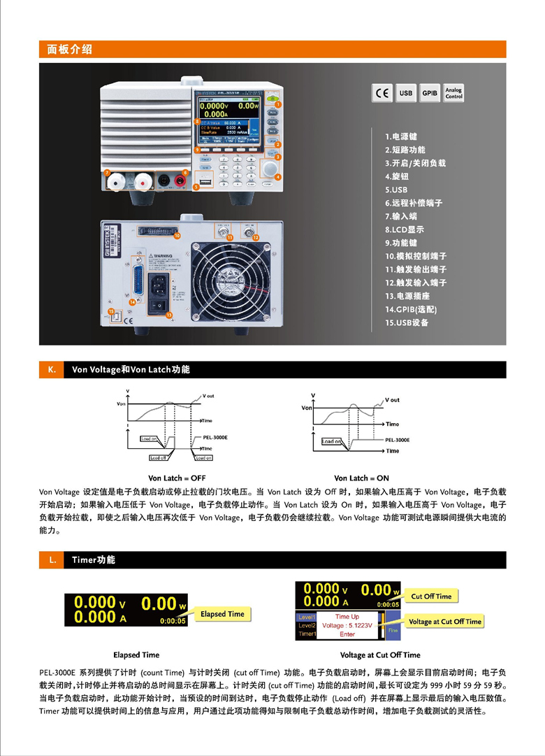固緯PEL-3000E（可編程單通道電子負(fù)載）_00007.jpg