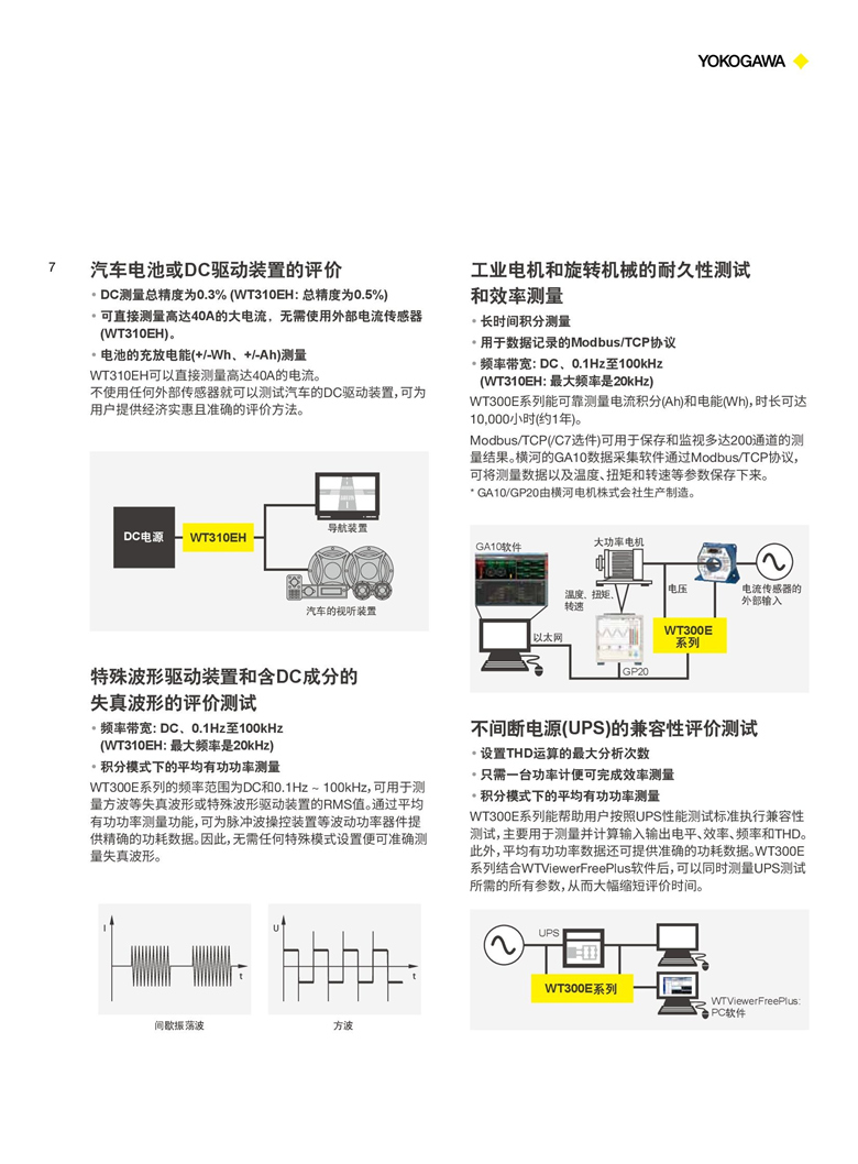 橫河WT300E系列（數字功率計）_00007.jpg