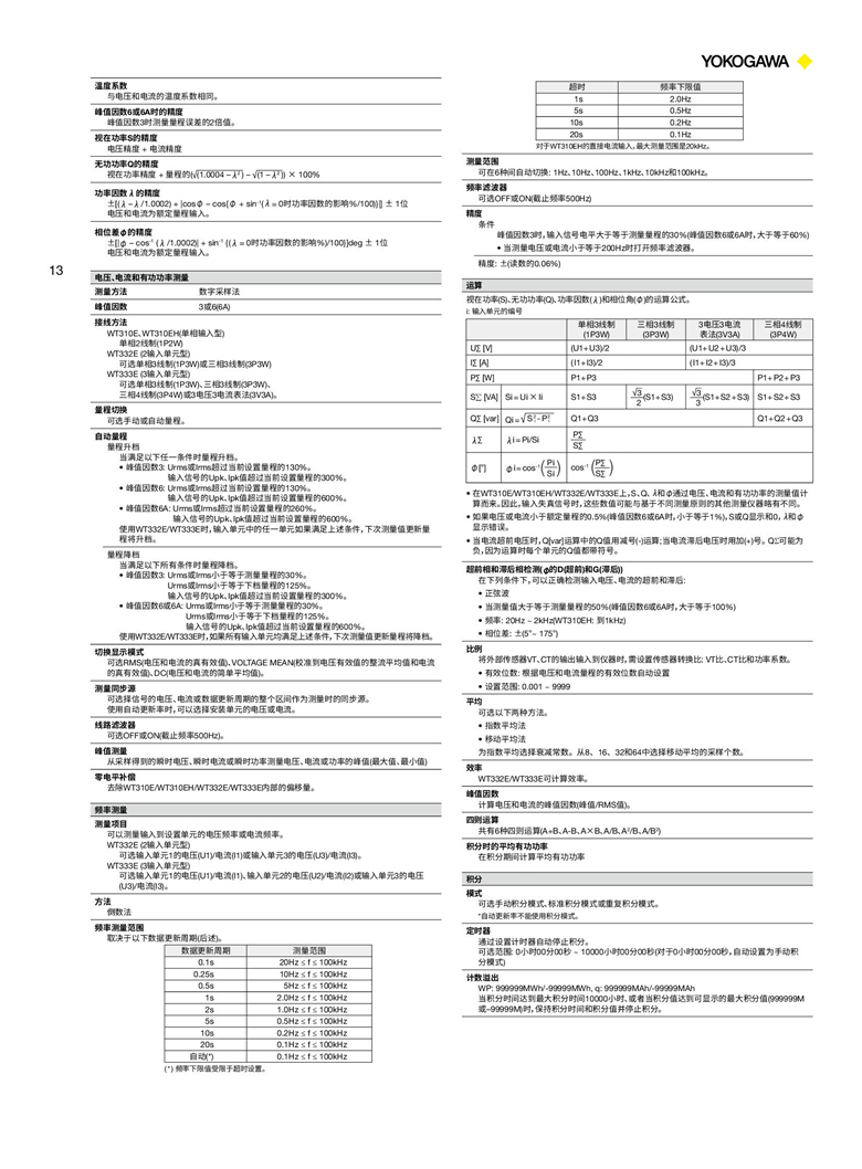橫河WT300E系列（數字功率計）_00013.jpg
