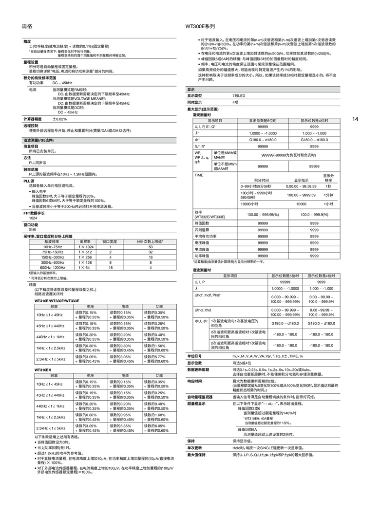 橫河WT300E系列（數字功率計）_00014.jpg