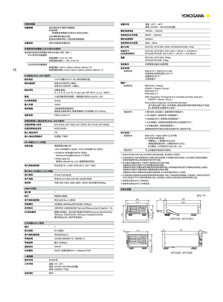 橫河WT300E系列（數字功率計）_00015.jpg