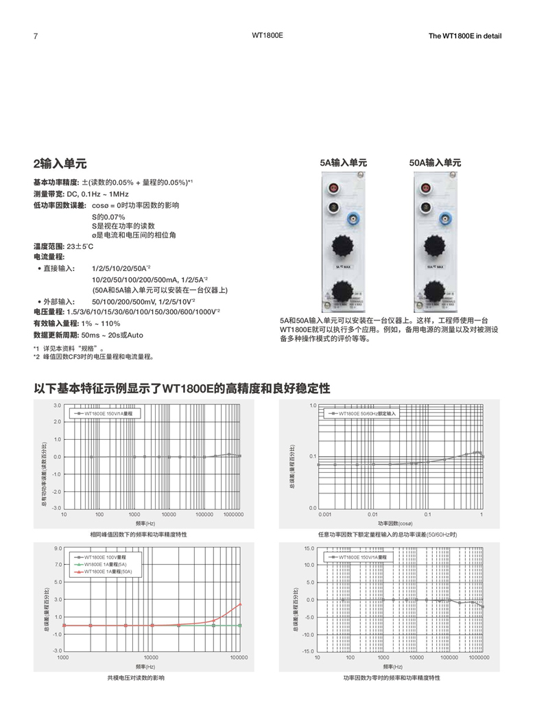 橫河WT1800E系列（高性能功率分析儀）_00007.jpg