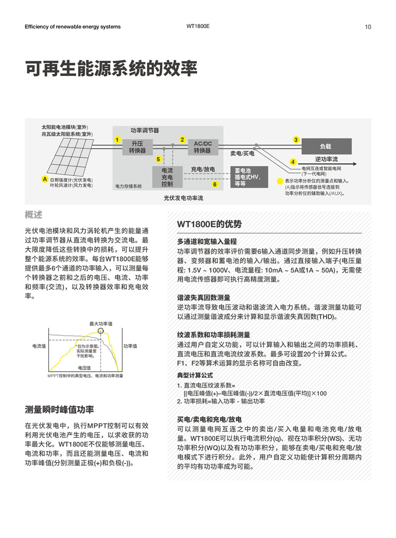 橫河WT1800E系列（高性能功率分析儀）_00010.jpg