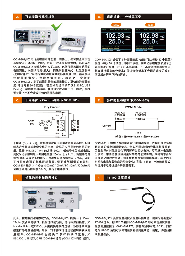 固緯GOM-805&804(直流微歐姆計(jì))_00003.jpg