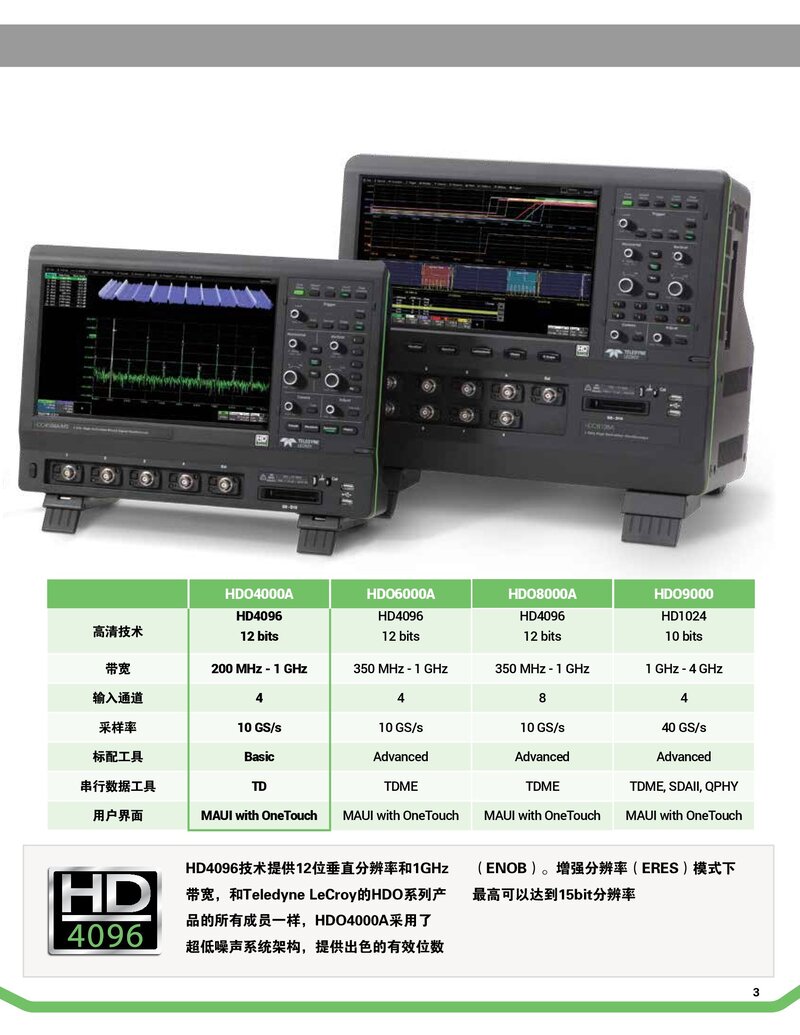 HDO4000A數字示波器彩頁_00003.jpg