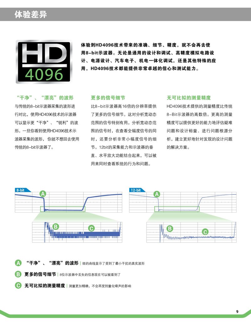 HDO4000A數字示波器彩頁_00009.jpg