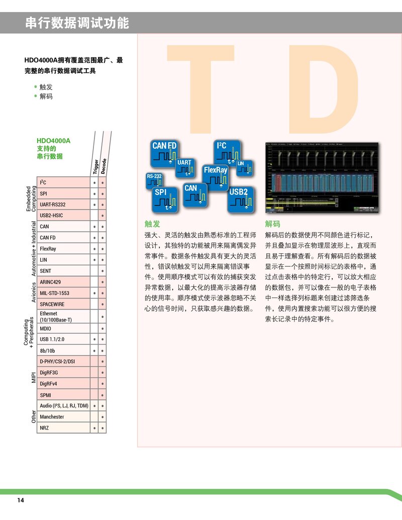 HDO4000A數字示波器彩頁_00014.jpg