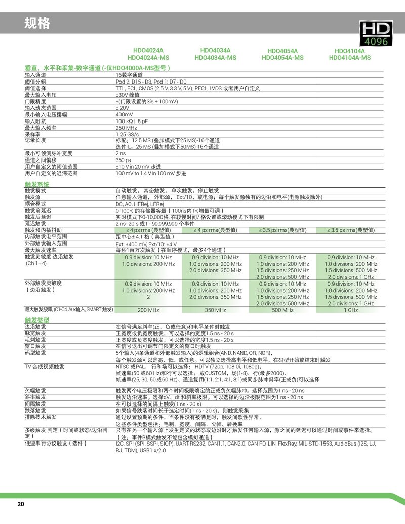 HDO4000A數字示波器彩頁_00020.jpg