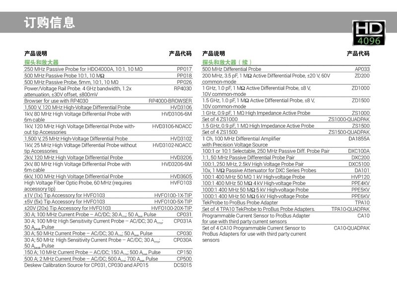 HDO4000A數字示波器彩頁_00024_看圖王.jpg