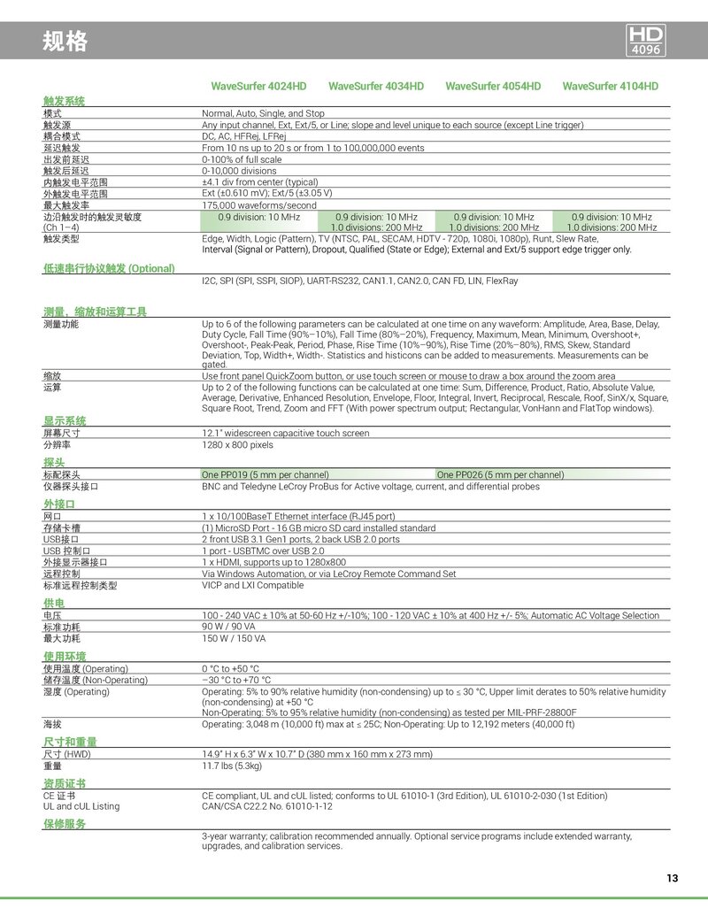 WaveSurfer4000HD中文手冊(cè)_00013.jpg